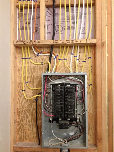 can an electrical panel box be installed in a bedroom|electrical panel installation in garage.